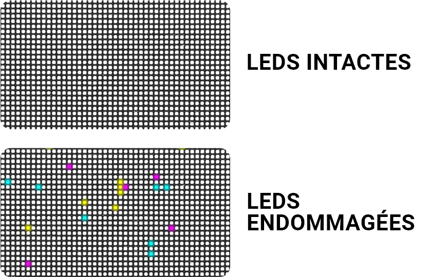 Two LED grids compared, one intact and one dotted with faulty coloured pixels