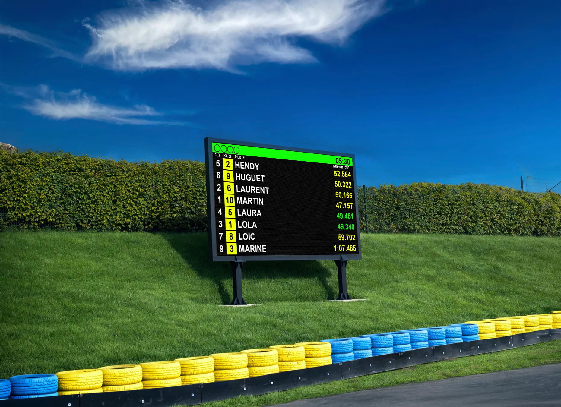 Circuit de l&rsquo;Europe