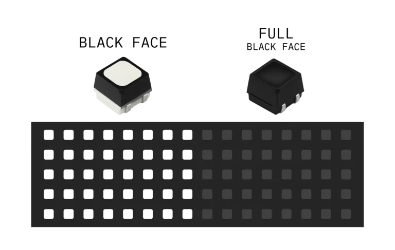 Titanite Access indoor LED display: Full Black Face SMD LEDs