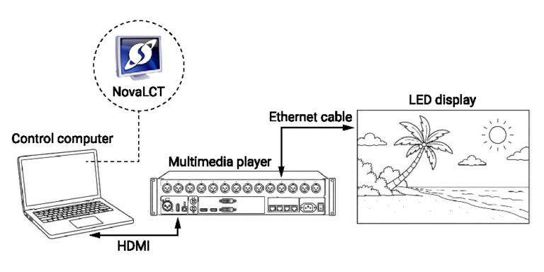 Guide installation PAD LINK 2 image 18.png