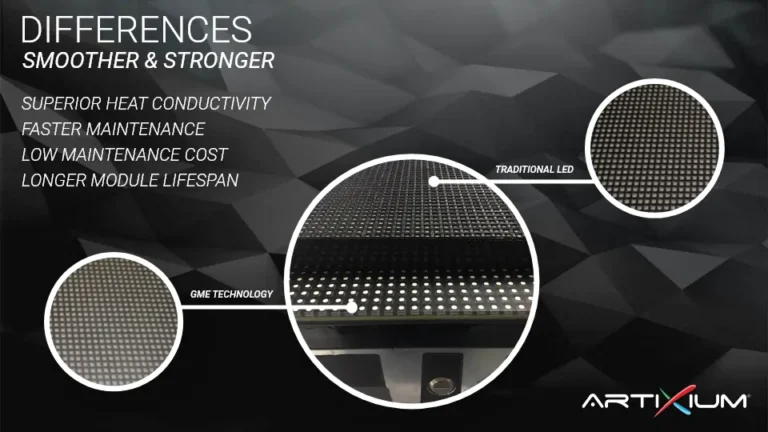 Comparaison d’un module LED à technologie GME et d’un module LED traditionnel