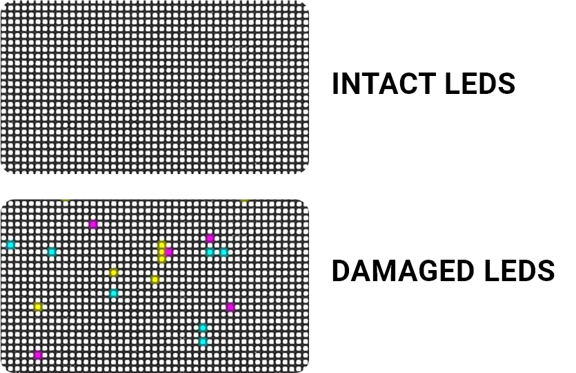 Intact LEDs on a white flat compared with damaged LEDs showing coloured dots