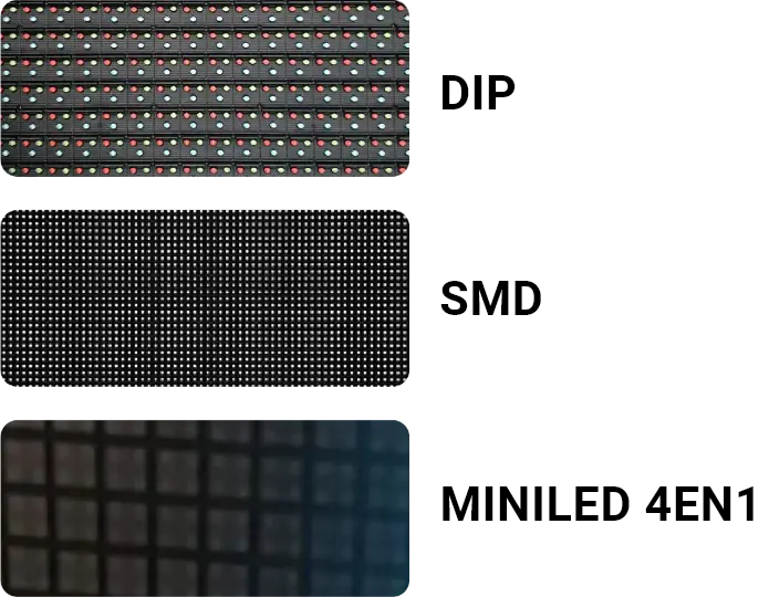Histoire de la LED : des LED DIP aux modules SMD et MiniLED 4en1